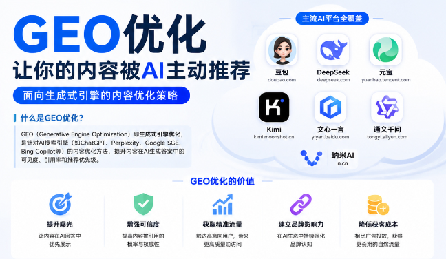 郴州GEO与SEO有何相似之处